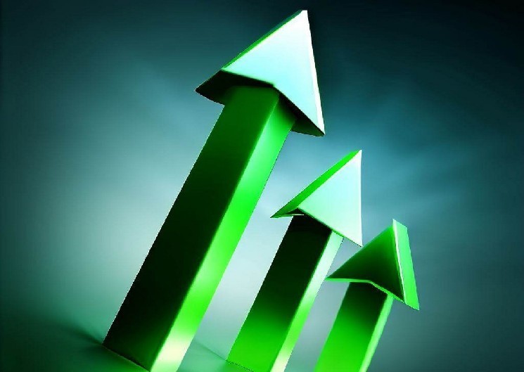 Unexpected Explosion from Altcoin Awaiting Delisting! Rising Over 200%!