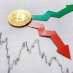 Monster $1.4 billion Bitcoin short squeeze alert