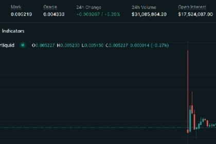 PUMP Lingers at 40% Premium Over ICO Price on Hyperliquid Ahead of Pump.fun Token Sale