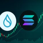 Interesting performance of the crypto SUI and Solana