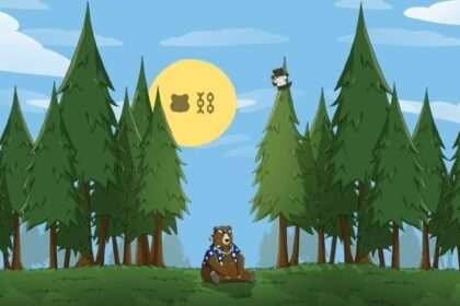 Berachain Adds BTC Vaults and Burn Strategy in RFRV Batch 14