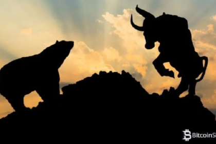 What Was the Real Reason for the Recent Bitcoin Rally? Analytics Company Lays Out the Reasons in Depth