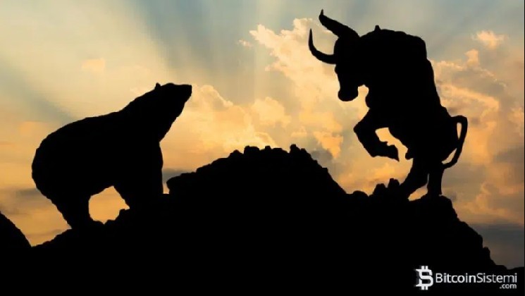 What Was the Real Reason for the Recent Bitcoin Rally? Analytics Company Lays Out the Reasons in Depth