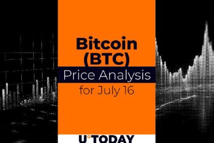 Bitcoin (BTC) Price Analysis for July 16