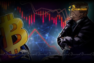 Is Your Bitcoin Treasury Strategy Truly Sustainable?