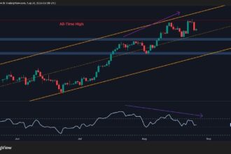 Has ETH’s Momentum Faded Following its ATH?