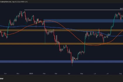 ETH Bullish Structure in Danger as Warning Signs Appear