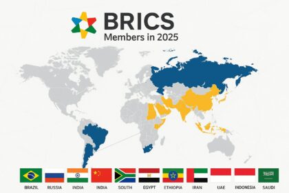 BRICS Members in 2025