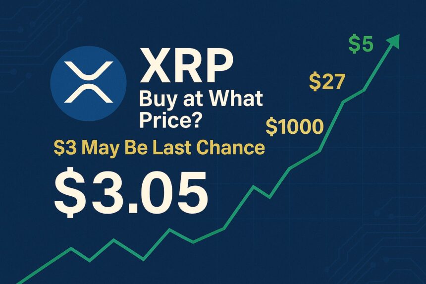 XRP Buy at What Price