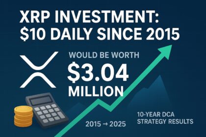 BRICS De-Dollarization Will Trigger US Borrowing Spike