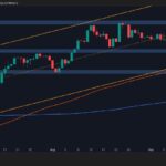 Will This Key Support Hold as ETH Prepares for Breakout?