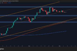 Will This Key Support Hold as ETH Prepares for Breakout?