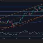 Bullish Sentiment Gradually Builds for ETH