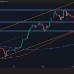 Another Rejection Threatens ETH’s Bull Run