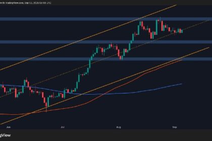 Another Rejection Threatens ETH’s Bull Run