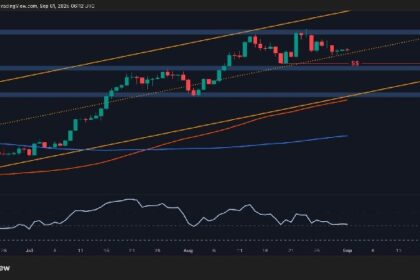 Defending This Key Support Can Catapult Ethereum to New ATH