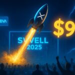 Ripple xrp price surge BBVA WEF BItmEx