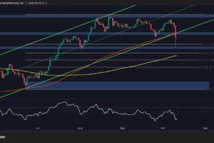 ETH Could Drop Below $3K Without Key Recovery