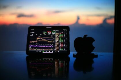 ASTER token slides under key EMAs as momentum weakens