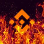 Chinese Yuan US Dollar BRICS Currency