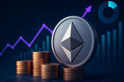 Bitmine Adds 63,539 Ethereum Worth $251.6M – Now Controls 2.73% of Supply