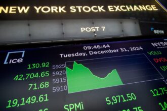 jim cramer bitcoin btc