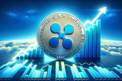 XRP price