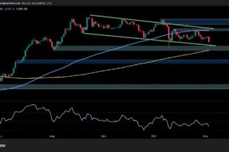 Lose This Level and $3K ETH Comes Into View