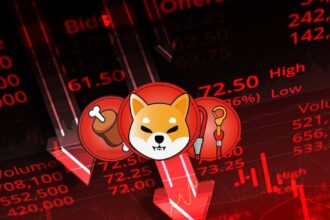 shiba inu loss crash dip red shib bone leash