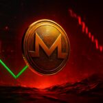 Bear market rally attempt for XMR Daily Bias: Countertrend Bounce Inside a Bearish Structure