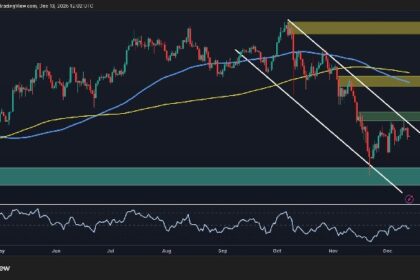 BTC’s Next Big Move Is Brewing – Breakout or Breakdown Ahead?