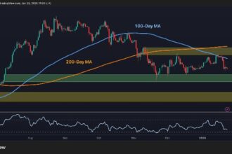 Where Can ETH Find a Bottom as $3K Support Cracks?