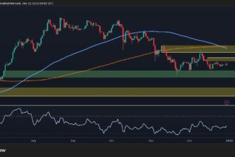 Bearish Pressure Still Dominates as ETH Fails to Reclaim $3K: Ethereum Price Analysis