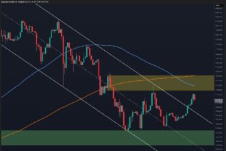 ETH Shows Strong Signs of Revival but Key Hurdles Approach