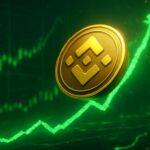 BNB Price Today: Pause Phase Above $900, Underlying Trend Still Solid