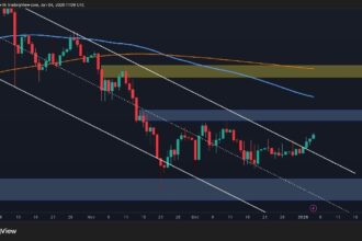 What Are BTC’s Next Targets After Reclaiming $90K?