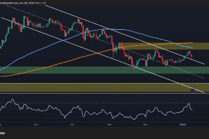 ETH Risks Falling to $2.6K if This Key Level Cracks