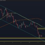 Is Breakout Imminent as ETH Compresses in Key Technical Pattern?