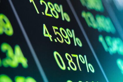 stock market commodity commodities profit