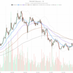 Tron Crypto (TRXUSDT): Price Paused at a Knife‑Edge as Market Sits in Extreme Fear