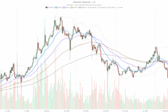 Tron Crypto (TRXUSDT): Price Paused at a Knife‑Edge as Market Sits in Extreme Fear
