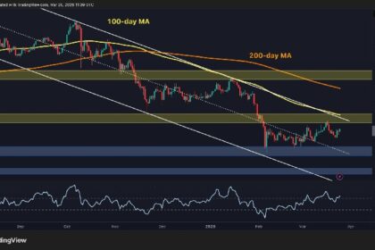 No Big Breakout Until BTC Reclaims This Key Resistance