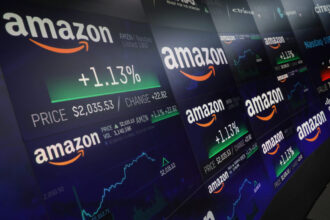 Amazon Stock AMZN