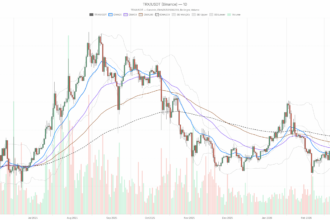 Tron Crypto (TRXUSDT) Calm Price, Violent Sentiment: Coiled Spring or Just Dead Air?