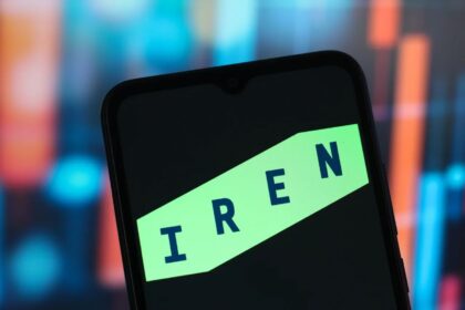 IREN Stock