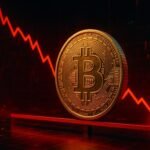 Bitcoin Price Today at $65K: $42B Wiped as Volume Drops 25%