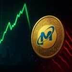 Micron Stock Surges on 346% Sales Boom — Can Bulls Hold $1,040?