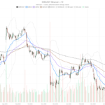 Siemens Energy Stock Surged 5.1% on Insider Buy — Now It’s Fading
