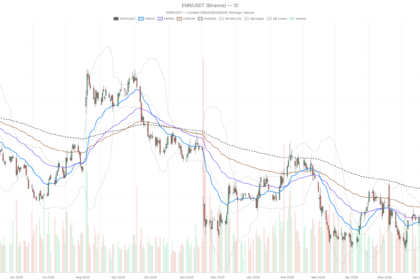 Siemens Energy Stock Surged 5.1% on Insider Buy — Now It’s Fading