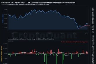 Ethereum stuck within a 10-month bearish trend, buyer conviction is still lacking